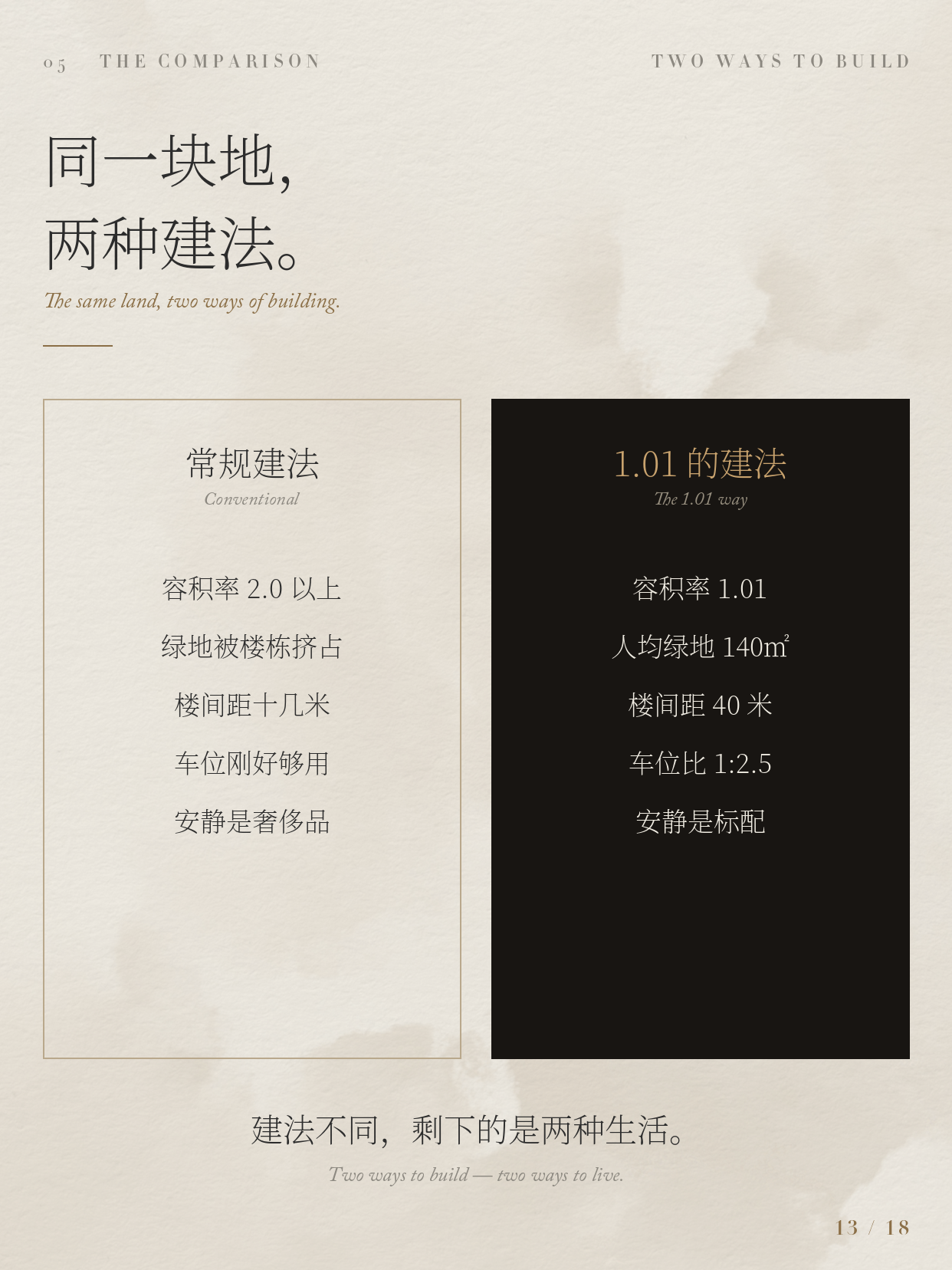 向河与向院的两面打开